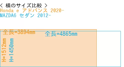 #Honda e アドバンス 2020- + MAZDA6 セダン 2012-